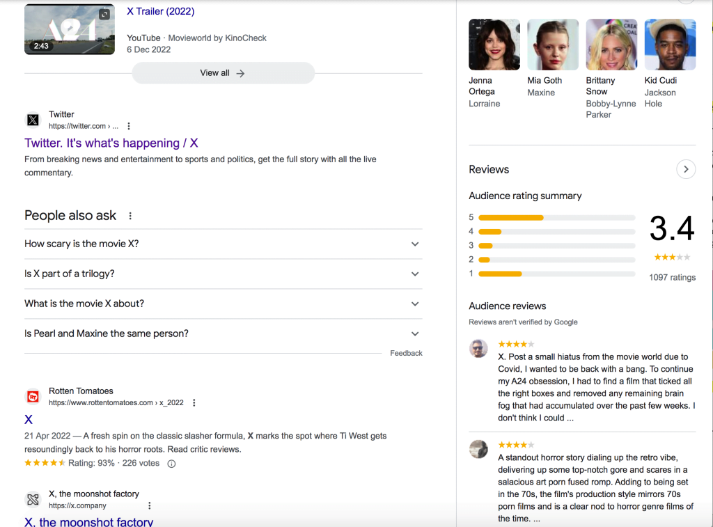 X SERP continued